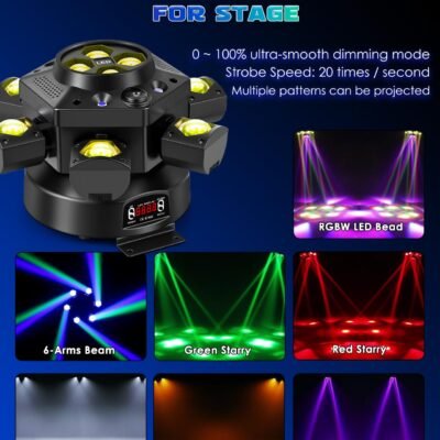 Version 1.0.0 FRLT-Six-arm bee eye moving head light