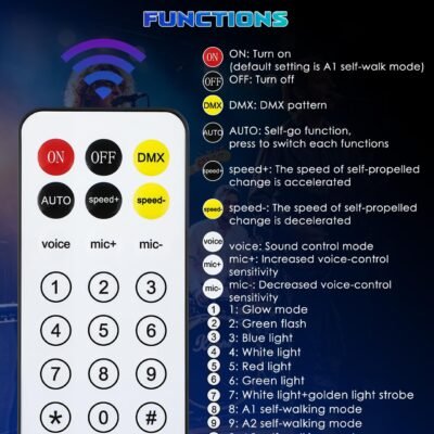 Version 1.0.0 FRLT-Six-arm bee eye moving head light
