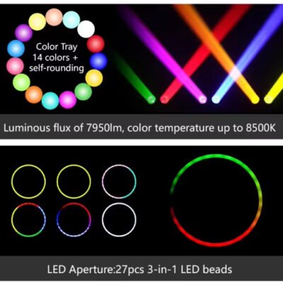 Detail-09 FRLT-New 295W Beam Light(With aperture)