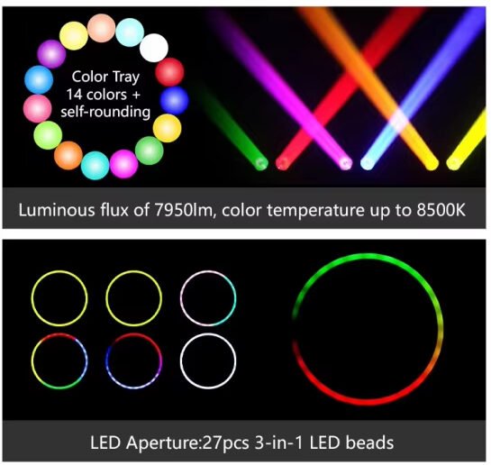 Detail-09 FRLT-New 295W Beam Light(With aperture)