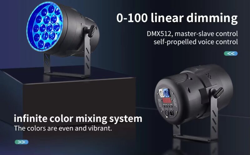 FRLT-Mini 19x15W Wash Light