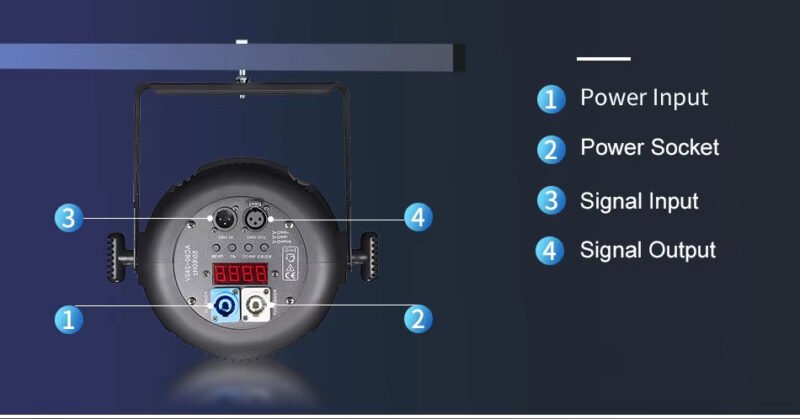FRLT-250W COB Surface Light