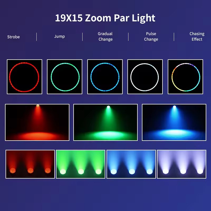 FRLT-Mini 19x15W Wash Light