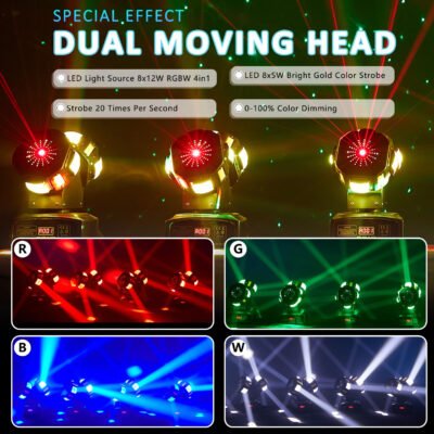 FRLT-Double headed gecko